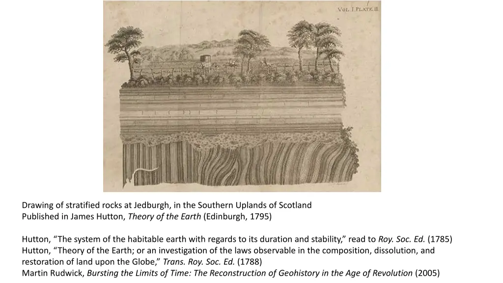 drawing of stratified rocks at jedburgh