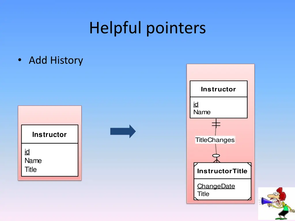 helpful pointers 4