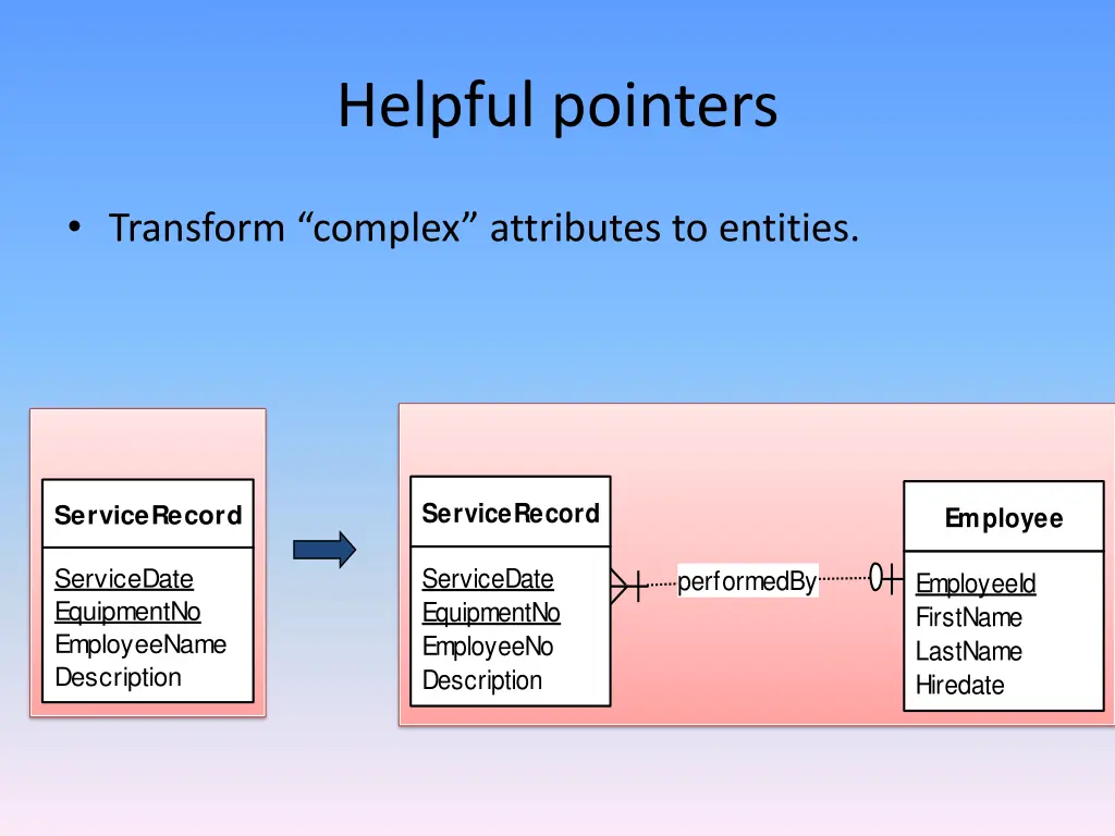 helpful pointers