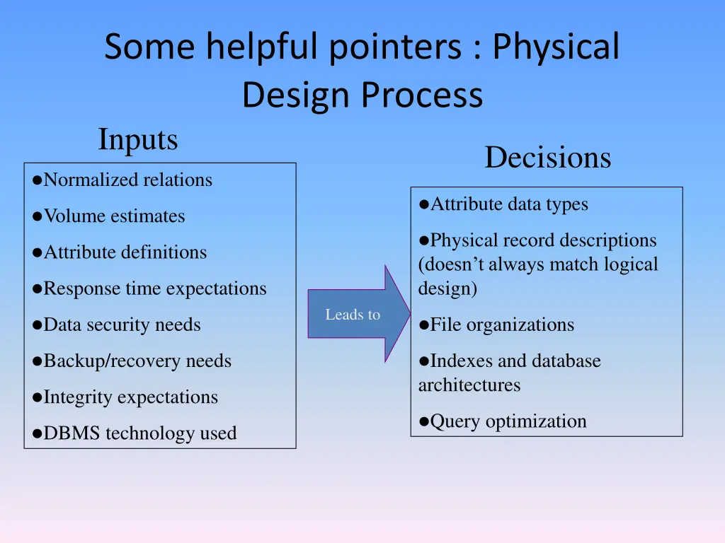 some helpful pointers physical design process