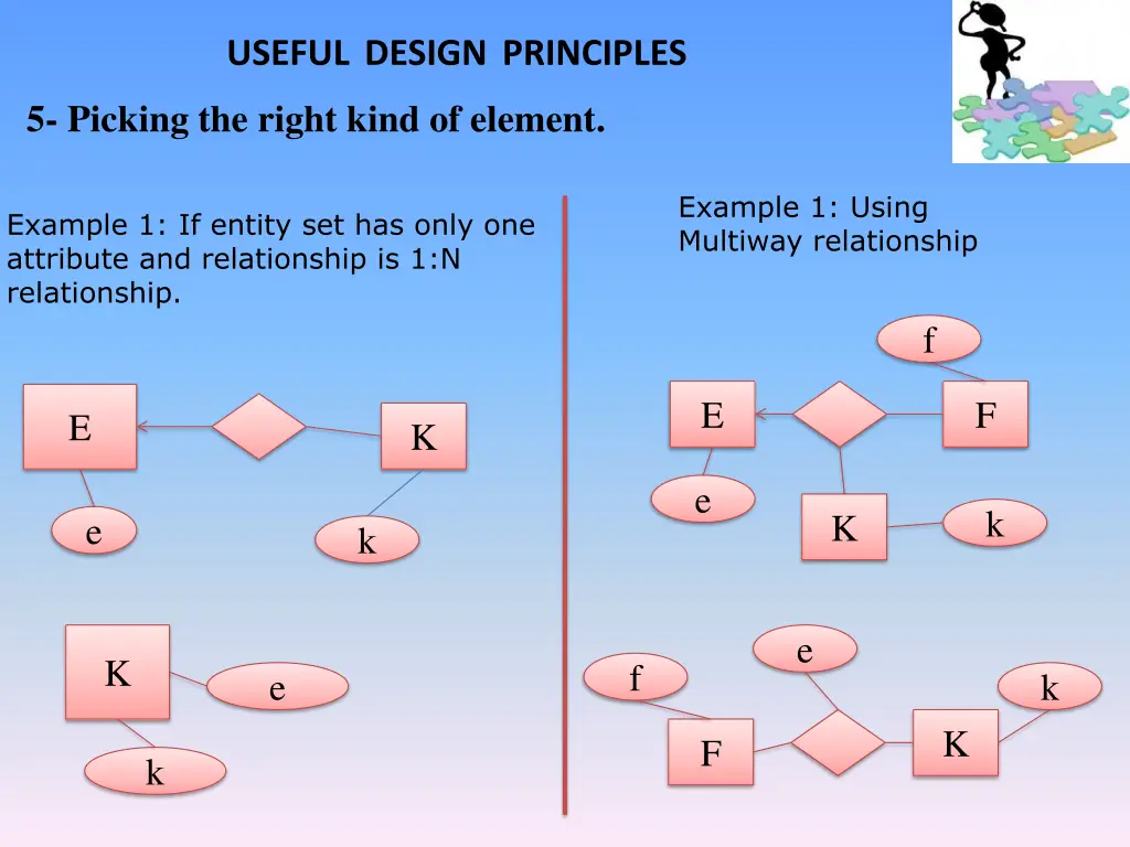 useful design principles 4
