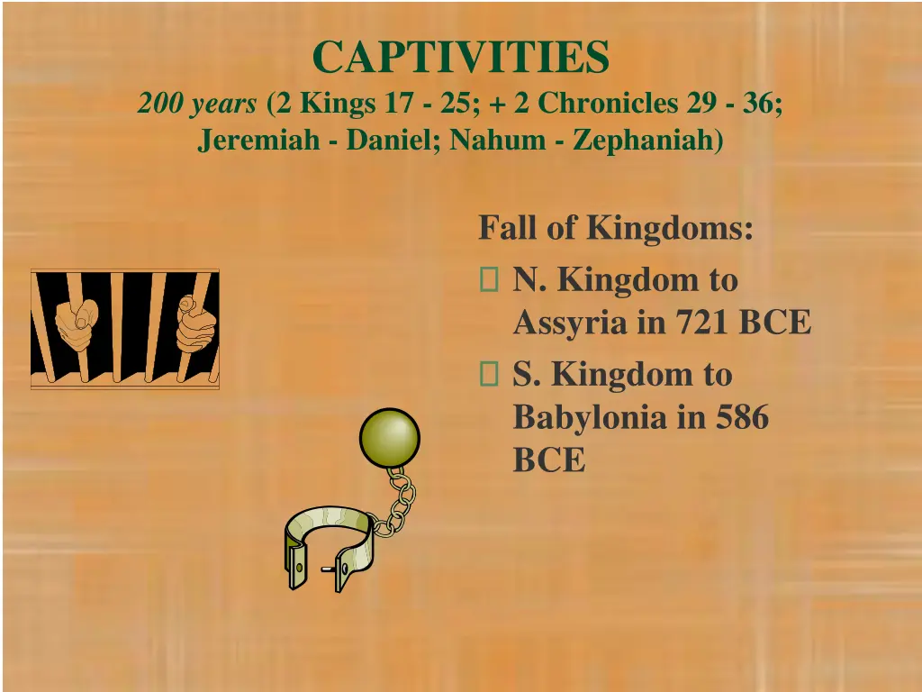 captivities