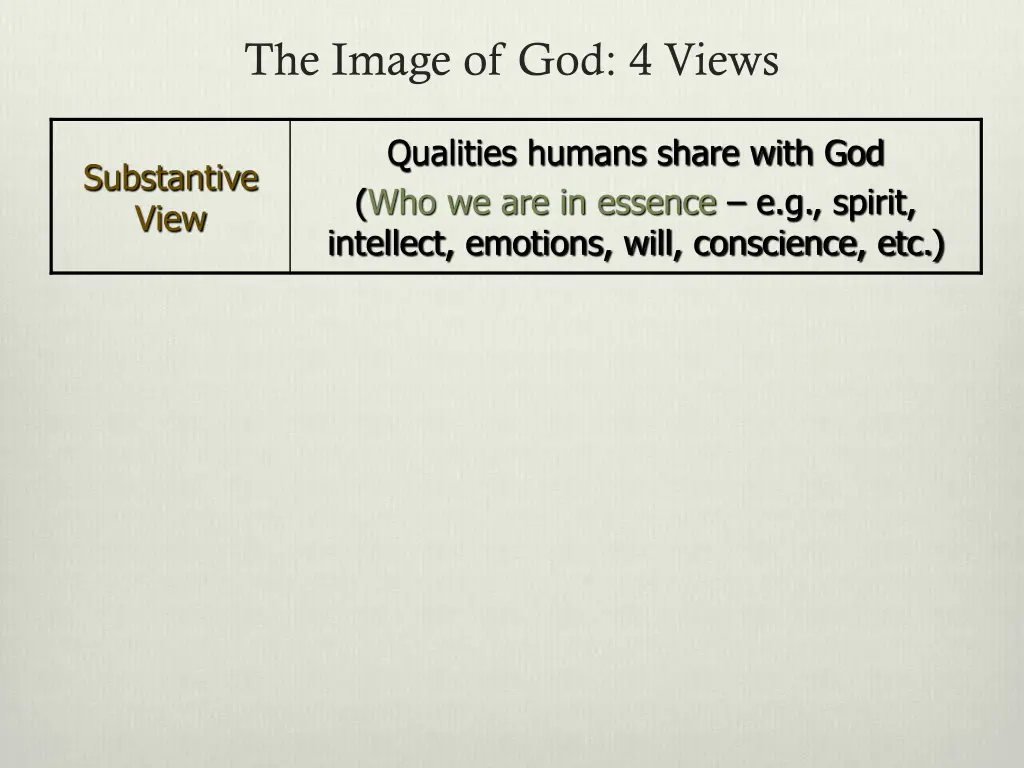 the image of god 4 views