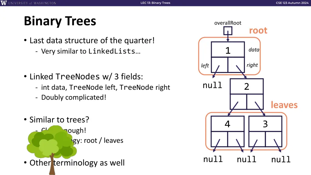 lec 13 binary trees 5
