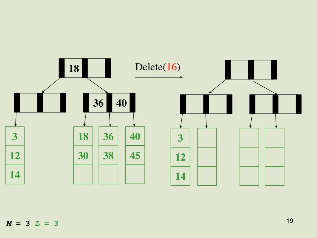 delete 16 1