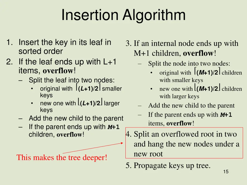 insertion algorithm