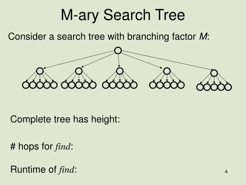 m ary search tree