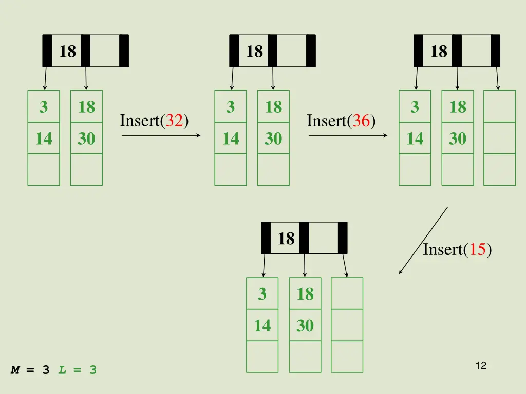 slide12