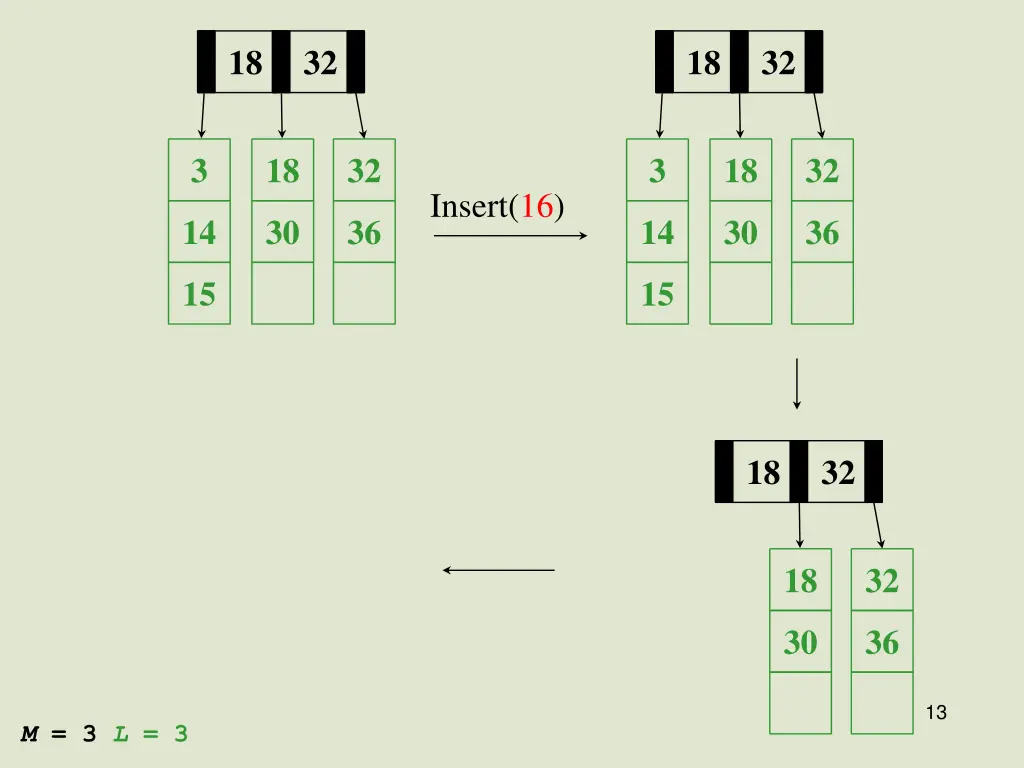 slide13