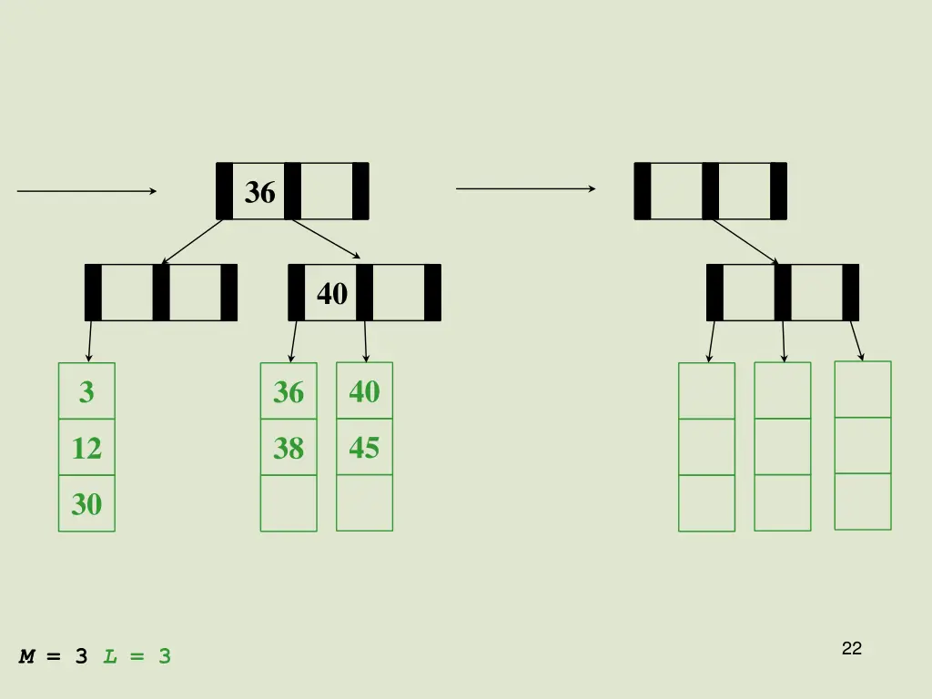 slide22
