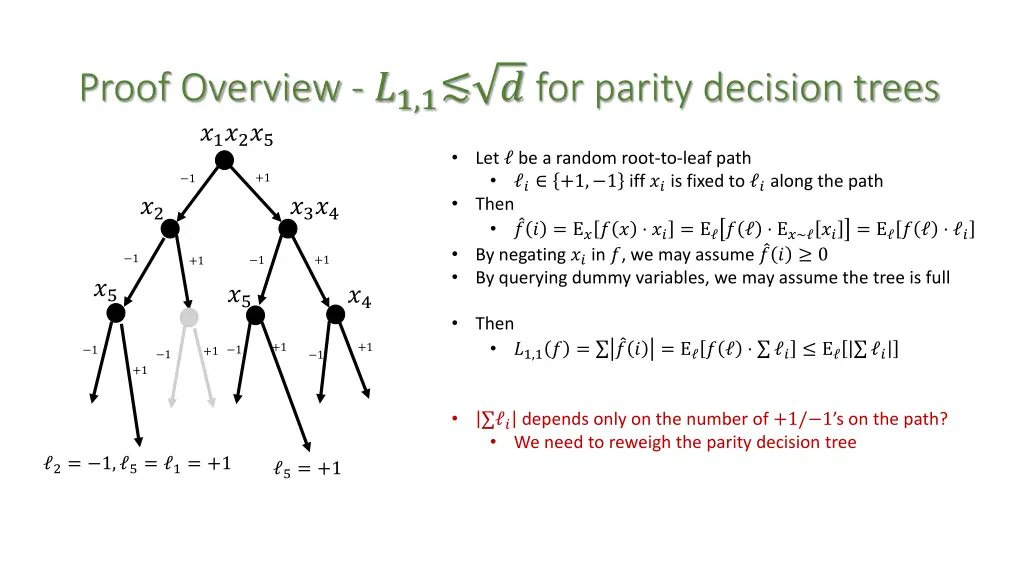 proof overview 1 1 for parity decision trees