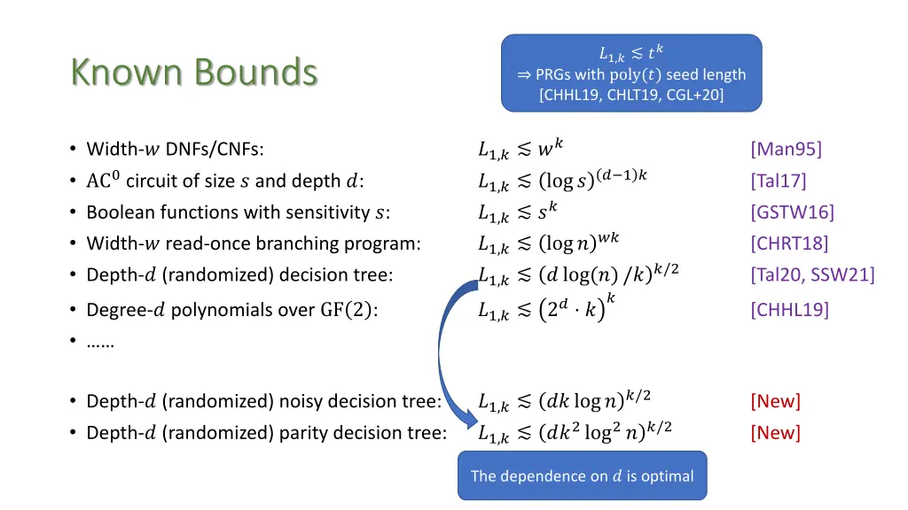 slide4