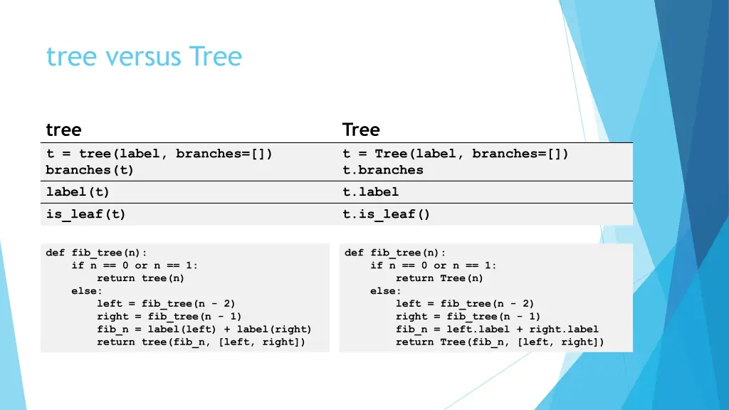 tree versus tree
