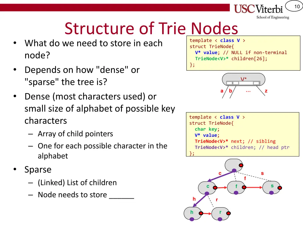 slide10