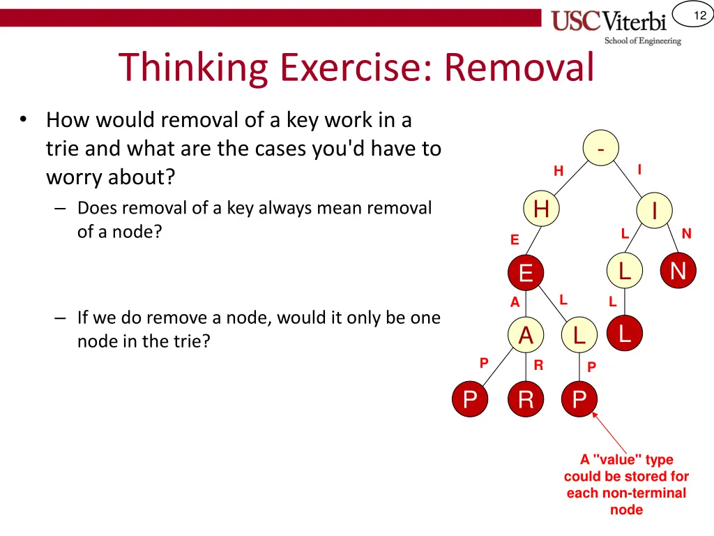slide12