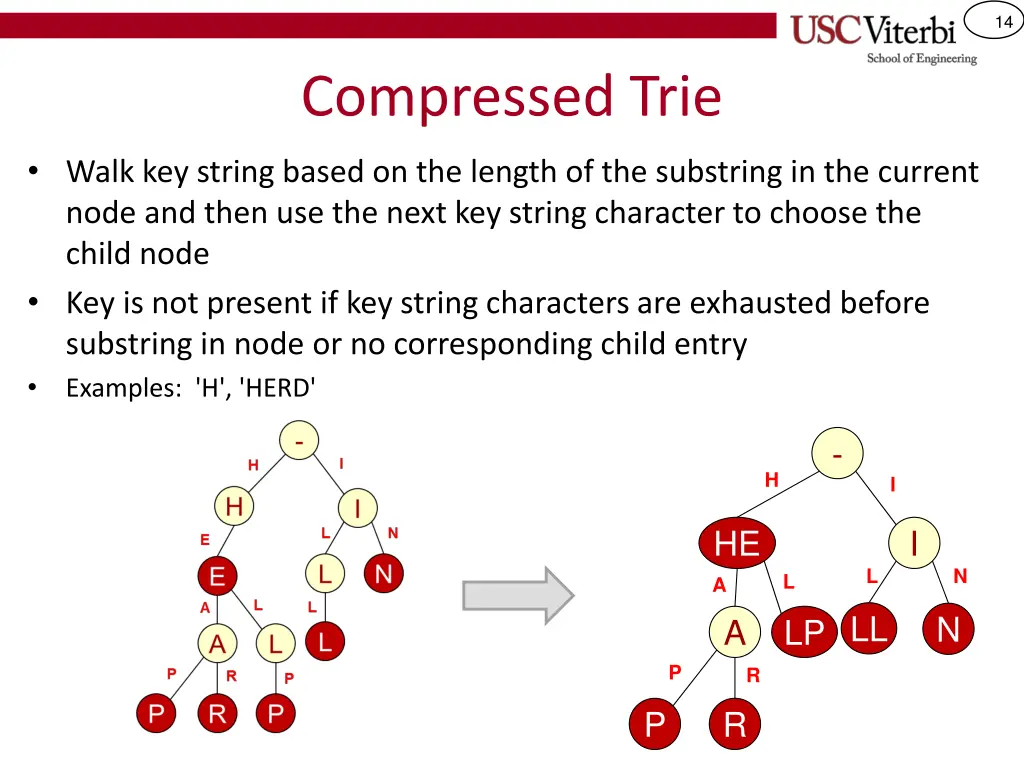slide14