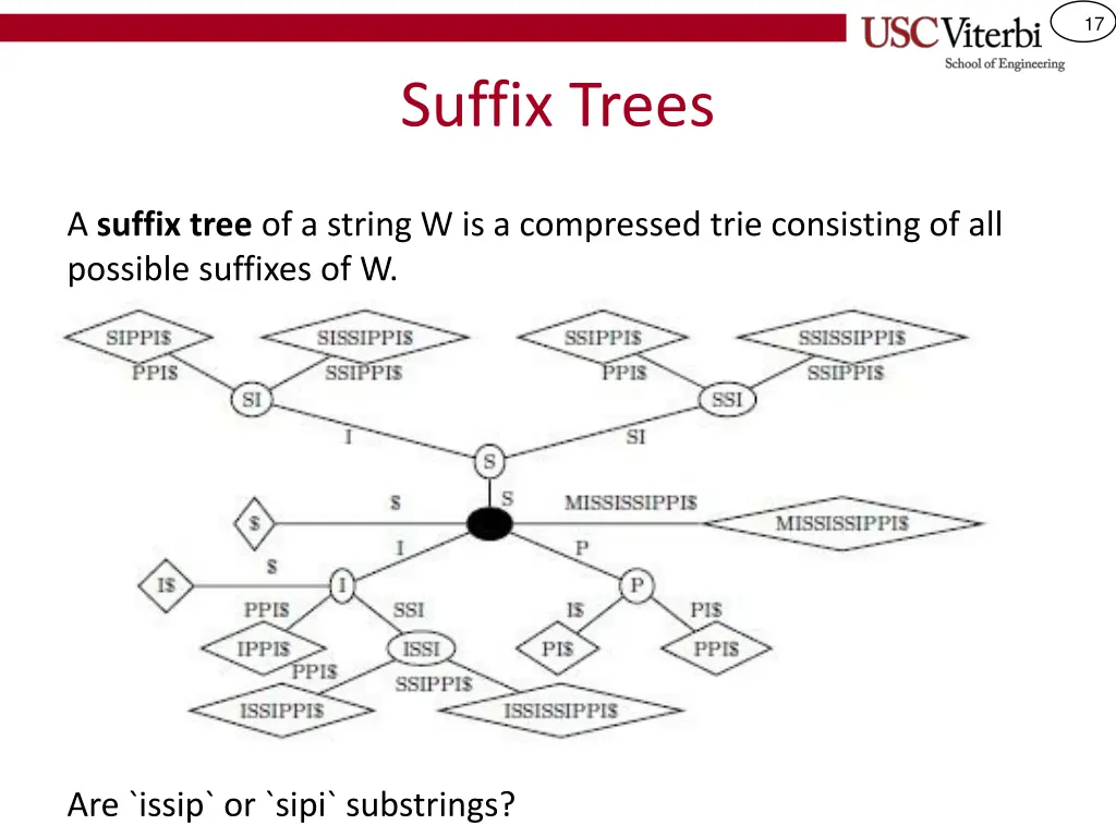 slide17