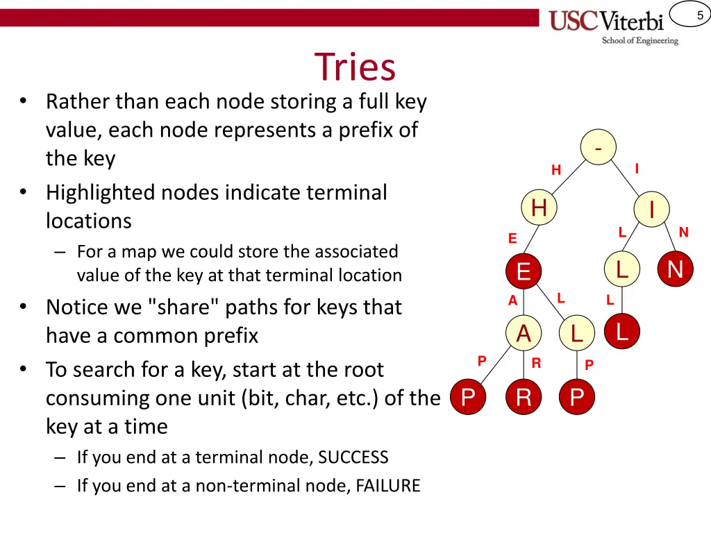 slide5