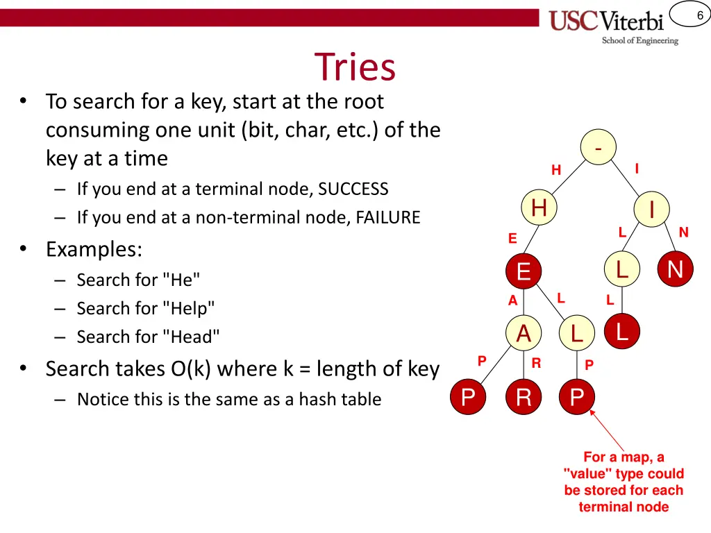 slide6