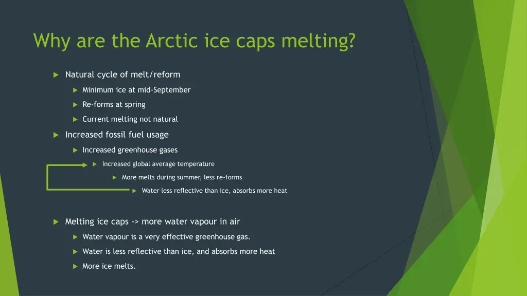 why are the arctic ice caps melting