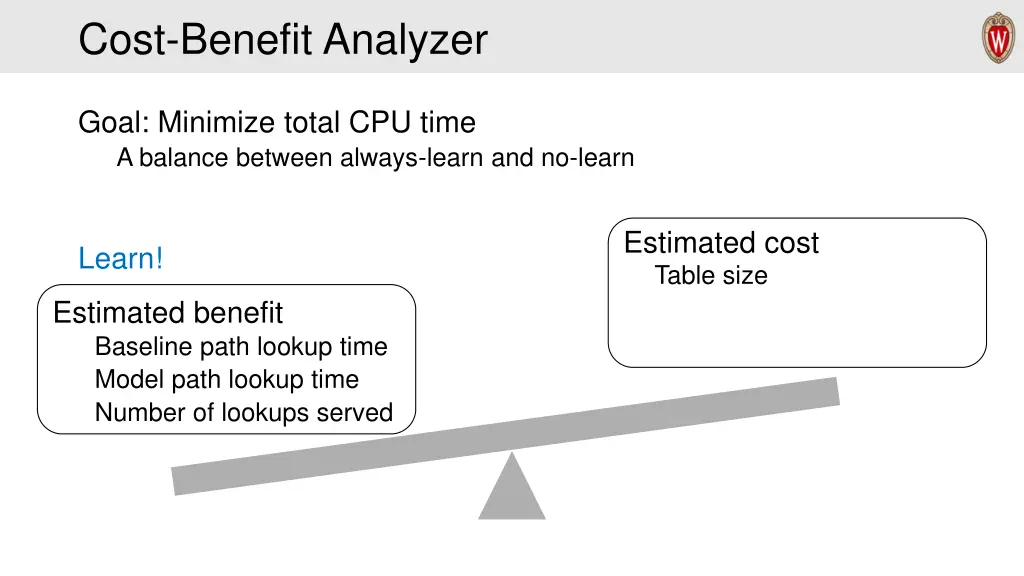 cost benefit analyzer