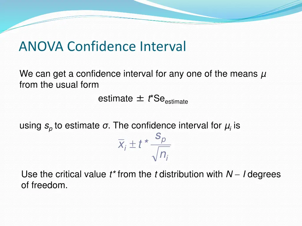 anova confidence interval
