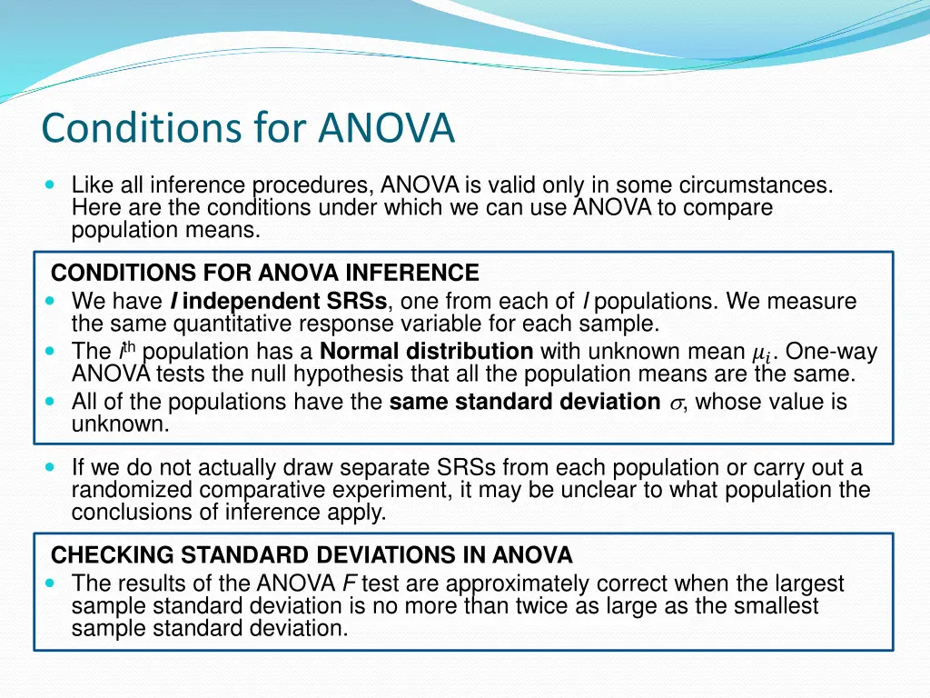 conditions for anova