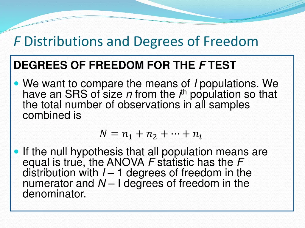 f distributions and degrees of freedom 1