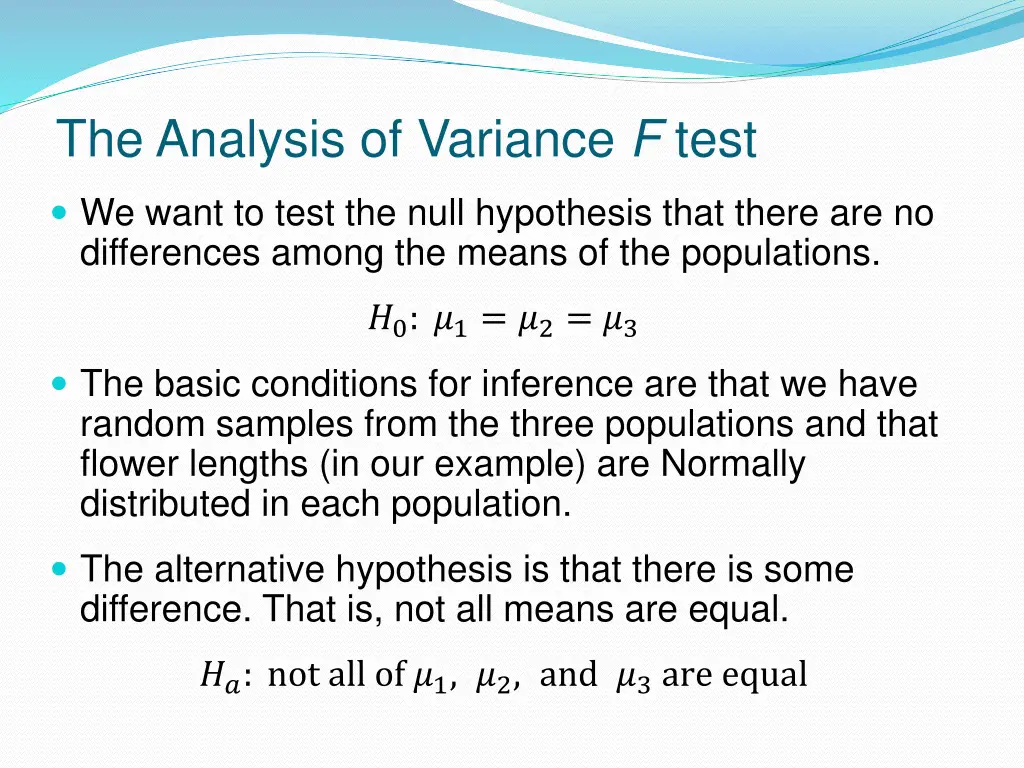 the analysis of variance f test