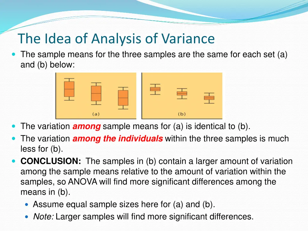 the idea of analysis of variance the sample means