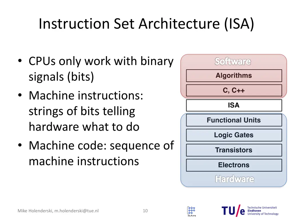 instruction set architecture isa
