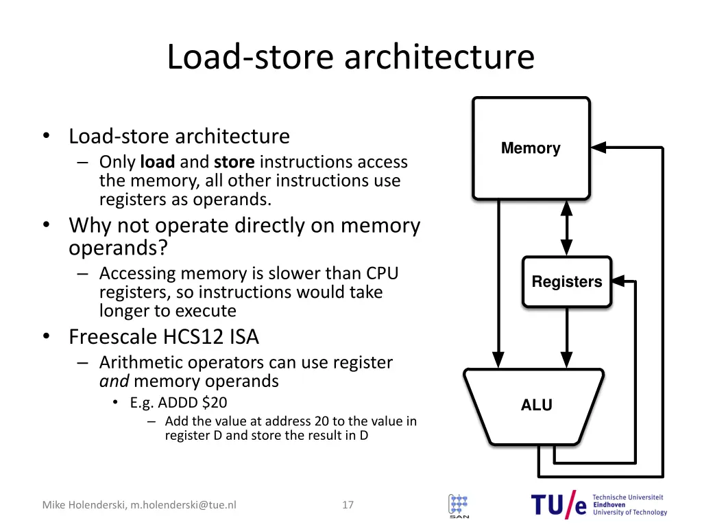 load store architecture