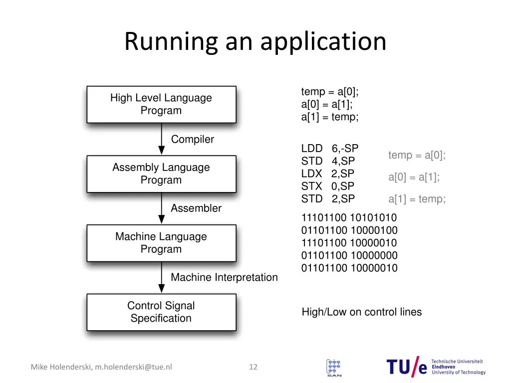 running an application