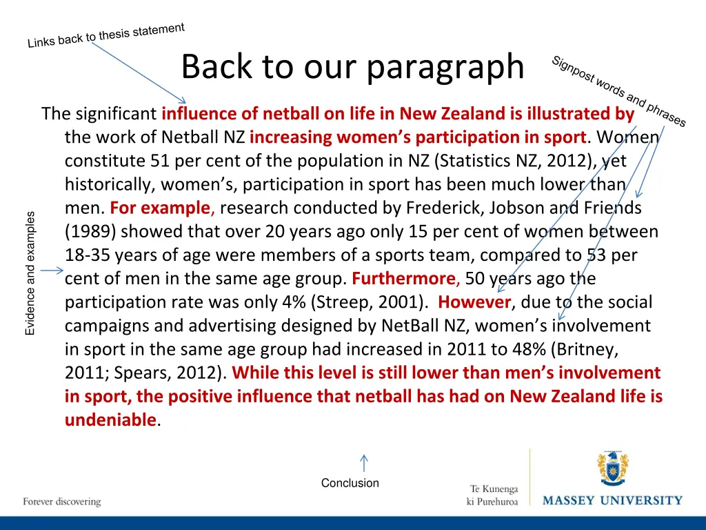 back to our paragraph
