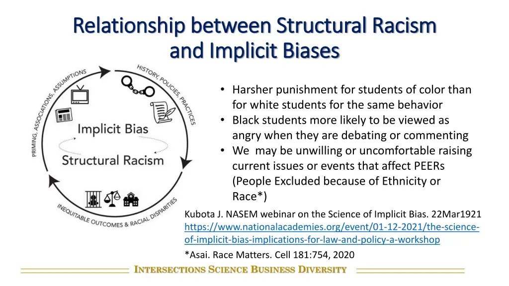 relationship between structural racism 1