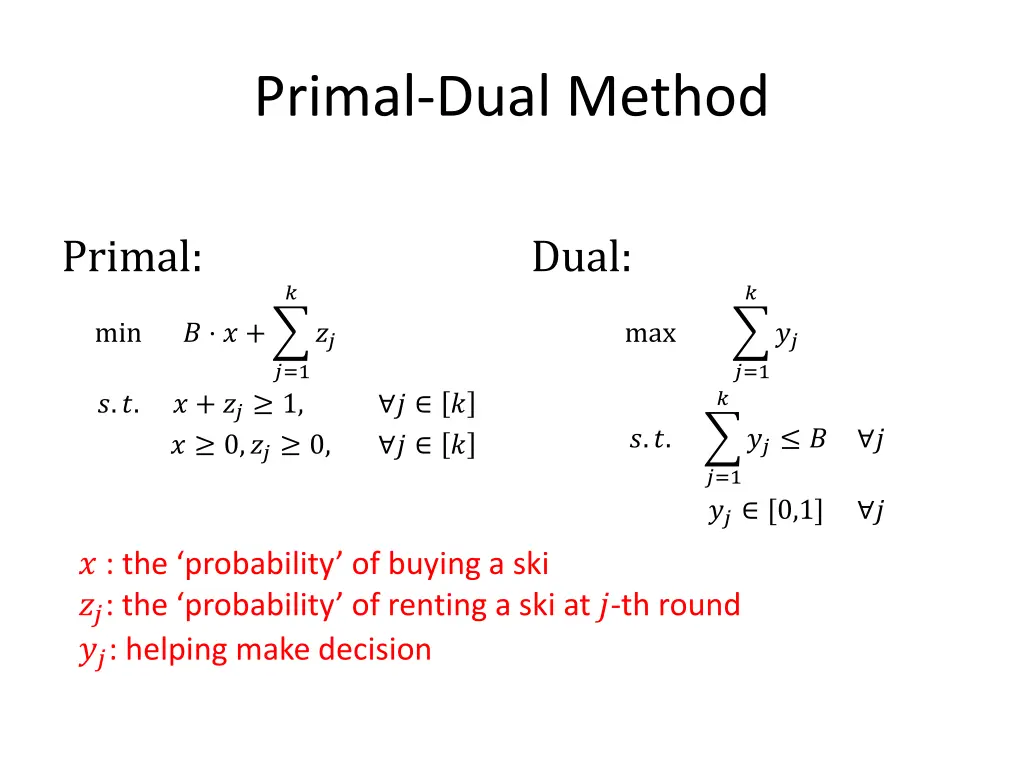 primal dual method