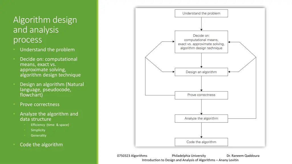 algorithm design and analysis process understand