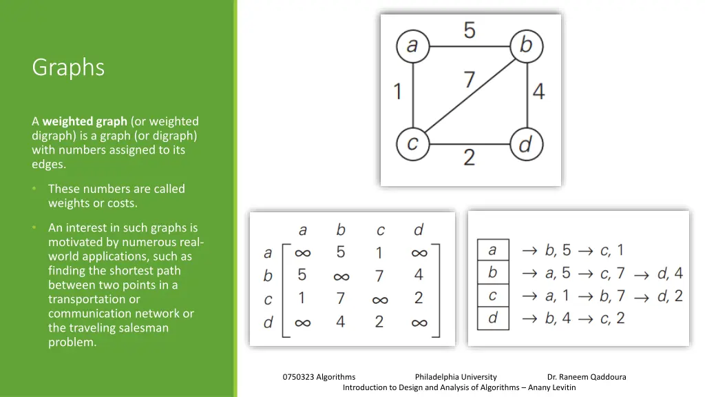 graphs 1