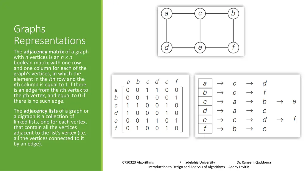 graphs representations the adjacency matrix