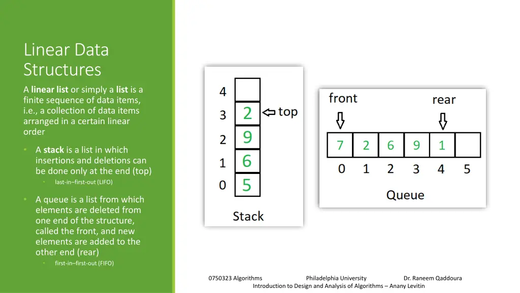 linear data structures a linear list or simply 1