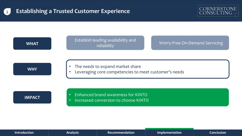establishing a trusted customer experience