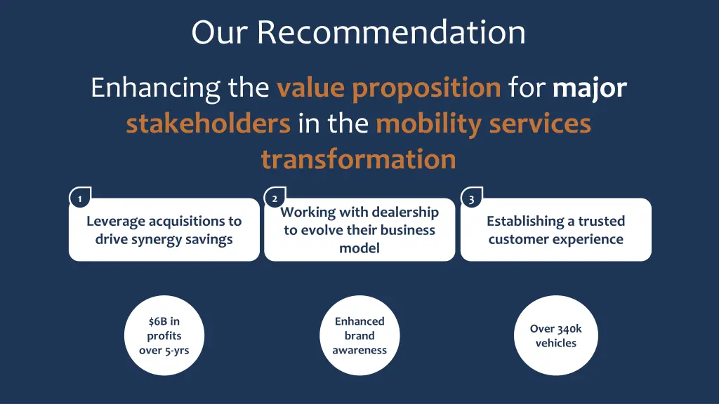 our recommendation