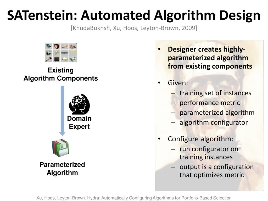 satenstein automated algorithm design khudabukhsh
