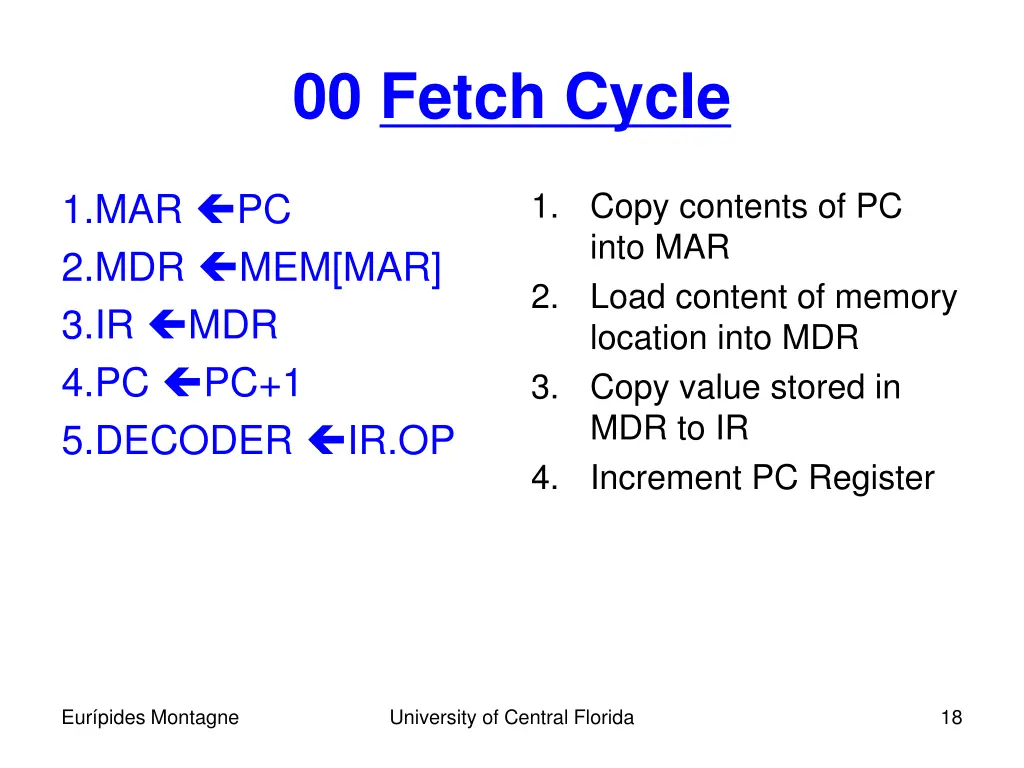 00 fetch cycle