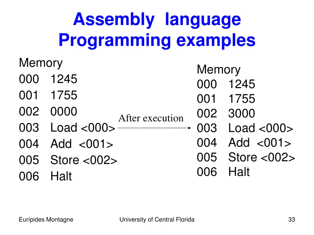 assembly language programming examples memory