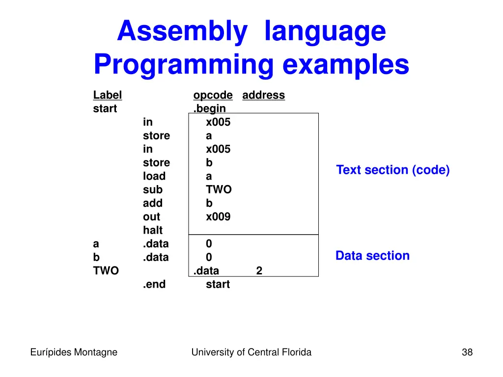 assembly language programming examples