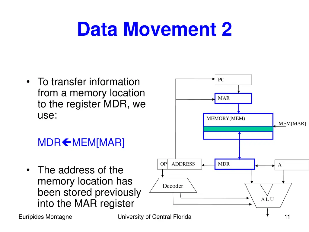 data movement 2