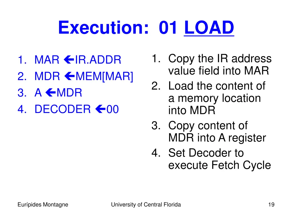 execution 01 load