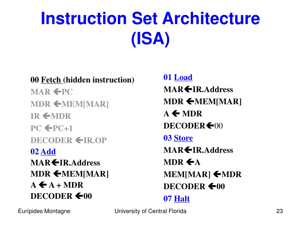 instruction set architecture isa