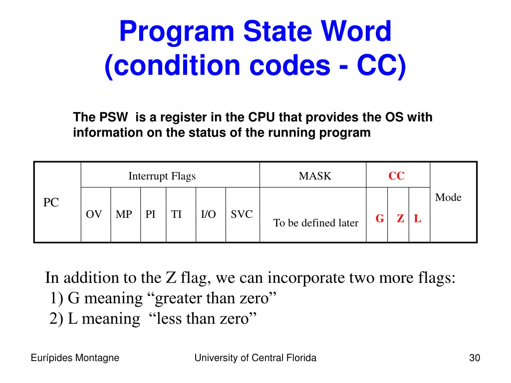 program state word condition codes cc
